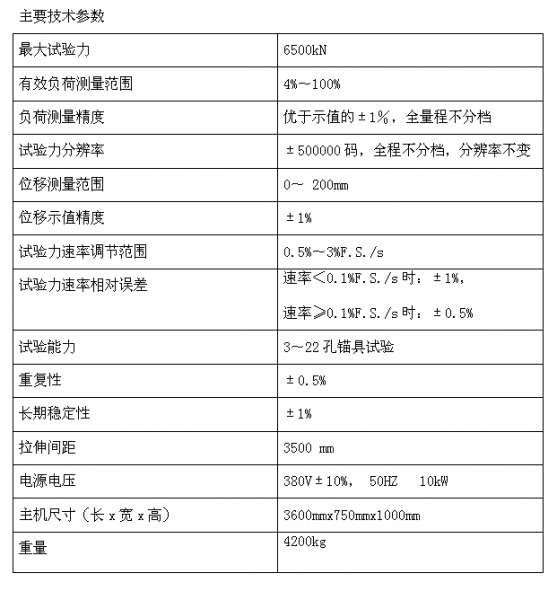 電液伺服靜載錨固試驗機