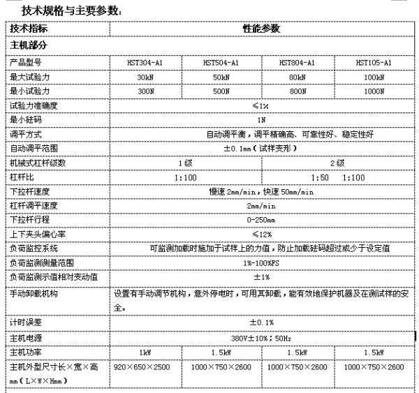 提袋/軸瓦/高周疲勞試驗機