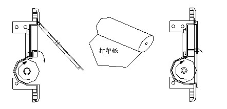 壓力試驗機打印機的安裝方法